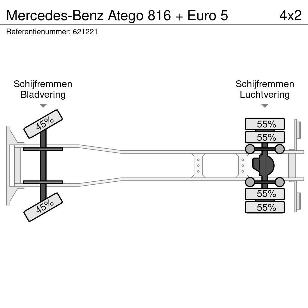 Mercedes-Benz Atego 816 + Euro 5 Kastenaufbau