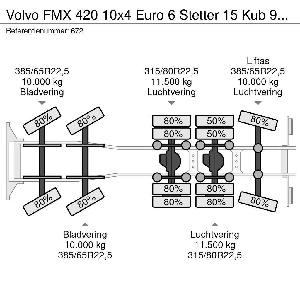 Volvo FMX 420 10x4 Euro 6 Stetter 15 Kub 9 Pieces NL Tru Beton-Mischfahrzeuge