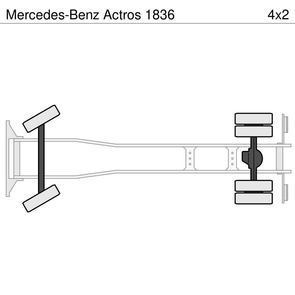 Mercedes-Benz Actros 1836 Kühlkoffer