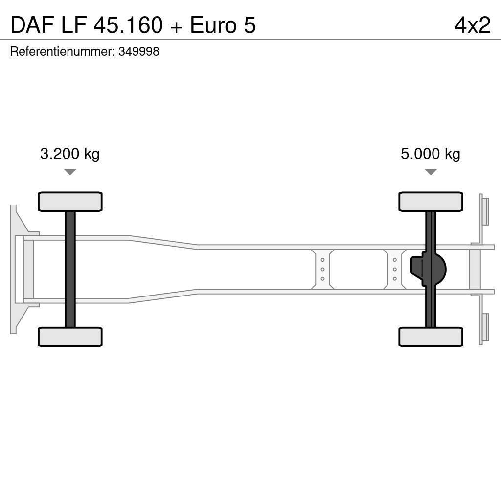 DAF LF 45.160 + Euro 5 Kastenaufbau