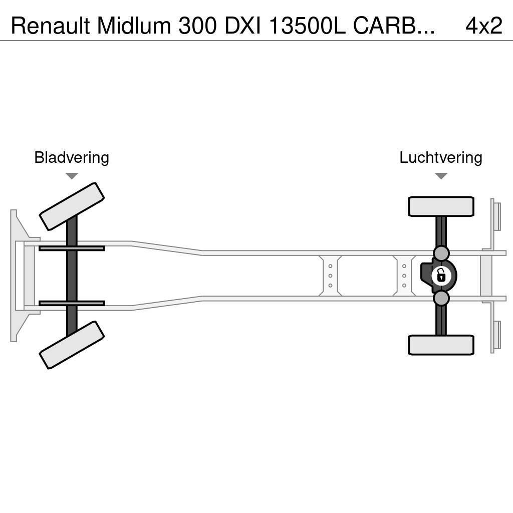 Renault Midlum 300 DXI 13500L CARBURANT / FUEL - 4 COMP Tankwagen