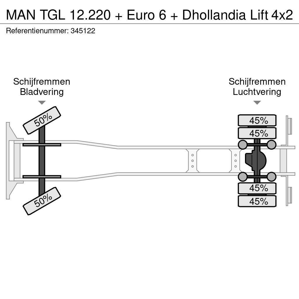 MAN TGL 12.220 + Euro 6 + Dhollandia Lift Kastenaufbau