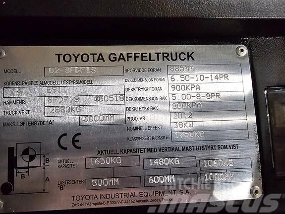 Toyota Tornero 02-8FDF18 Diesel Stapler
