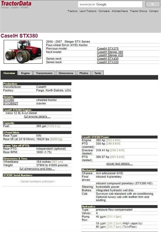 Case IH STX380HD Traktoren