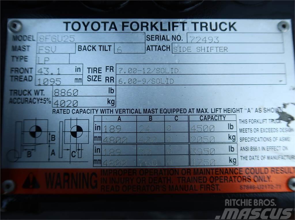 Toyota 8FGU25 Gas Stapler