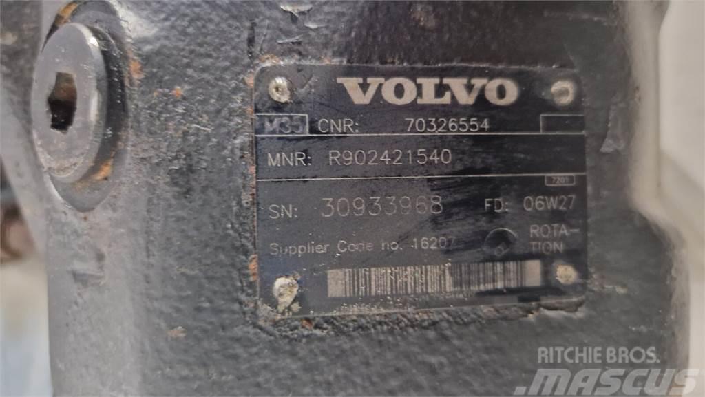 Volvo /Tipo: B12 Bomba Hidráulica Acionamento do Ventila Hydraulics