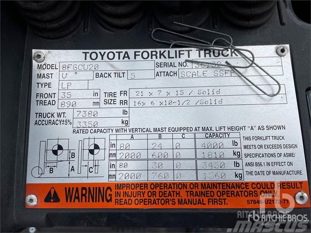 Toyota 8FGCU20 Diesel Stapler
