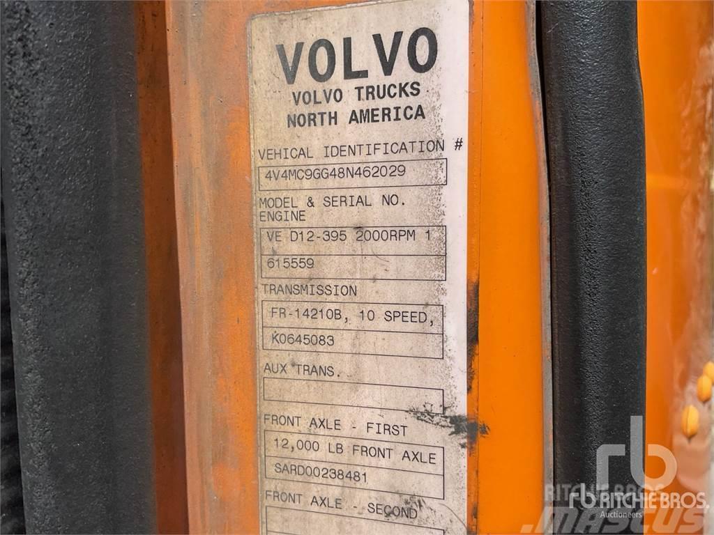 Volvo VNM Sattelzugmaschinen