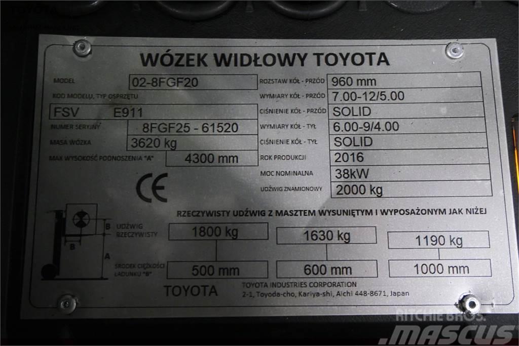 Toyota 02-8FGF20 Gas Stapler