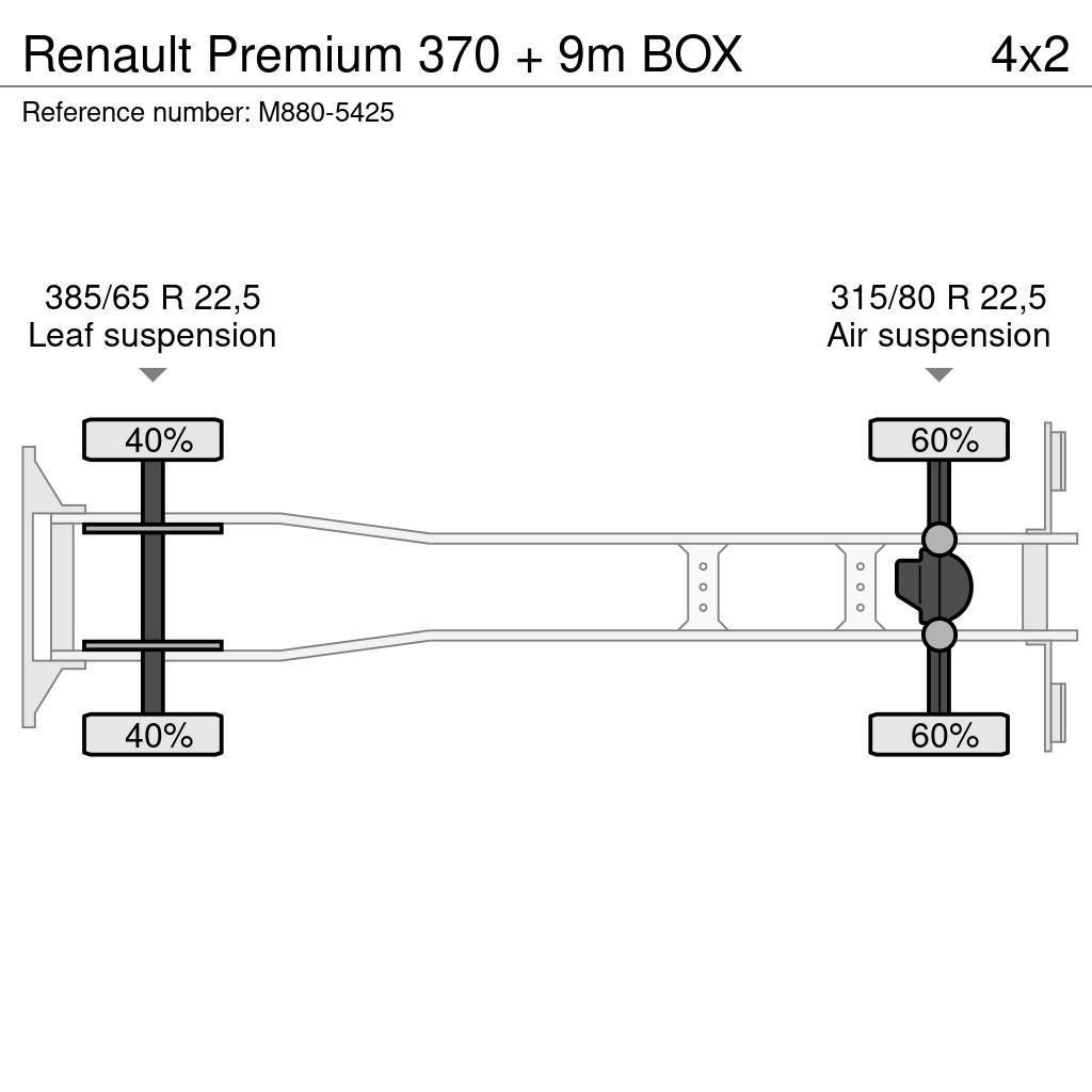 Renault Premium 370 + 9m BOX Kastenaufbau