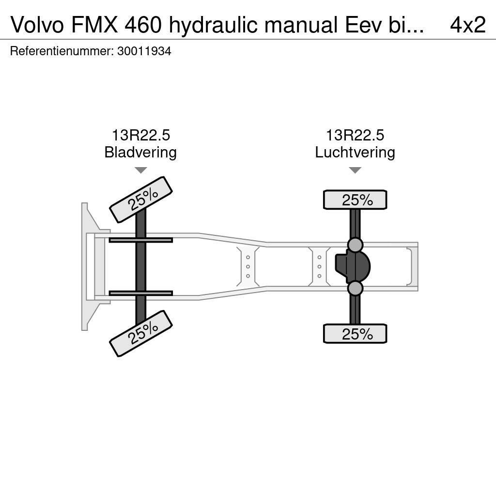 Volvo FMX 460 hydraulic manual Eev big axle Sattelzugmaschinen