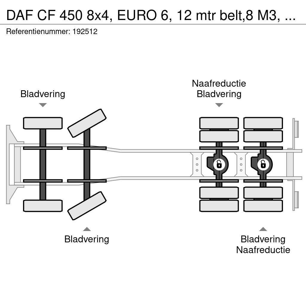 DAF CF 450 8x4, EURO 6, 12 mtr belt,8 M3, Remote, Putz Beton-Mischfahrzeuge