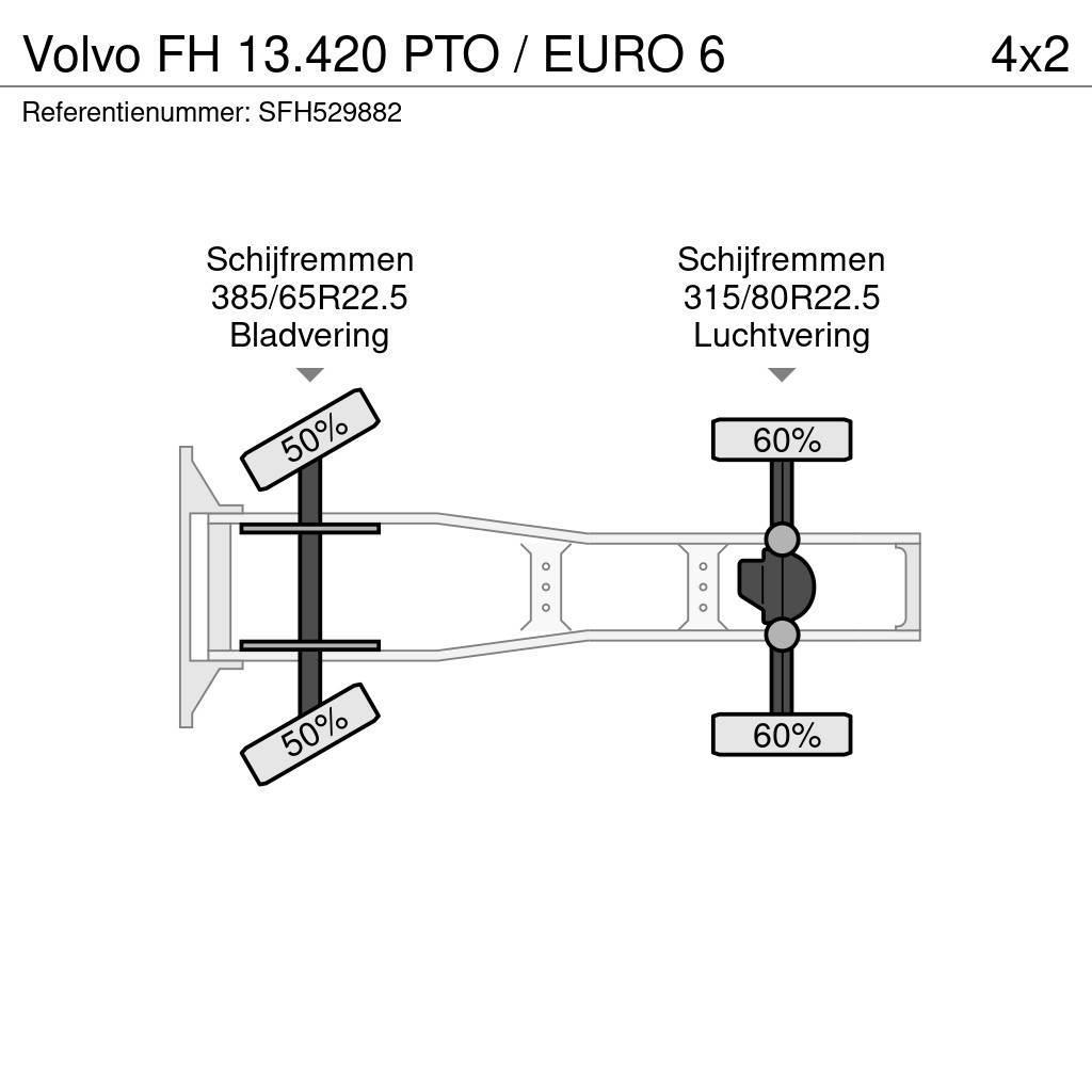 Volvo FH 13.420 PTO / EURO 6 Sattelzugmaschinen