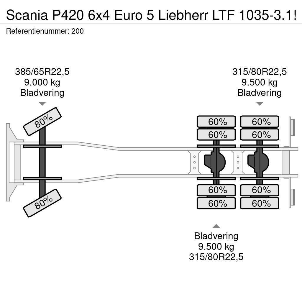 Scania P420 6x4 Euro 5 Liebherr LTF 1035-3.1! All-Terrain-Krane