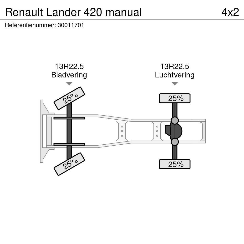Renault Lander 420 manual Sattelzugmaschinen