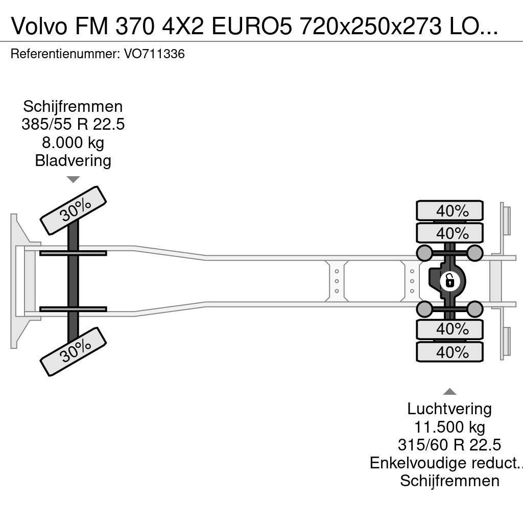 Volvo FM 370 4X2 EURO5 720x250x273 LOAD-LIFT Pritsche & Plane