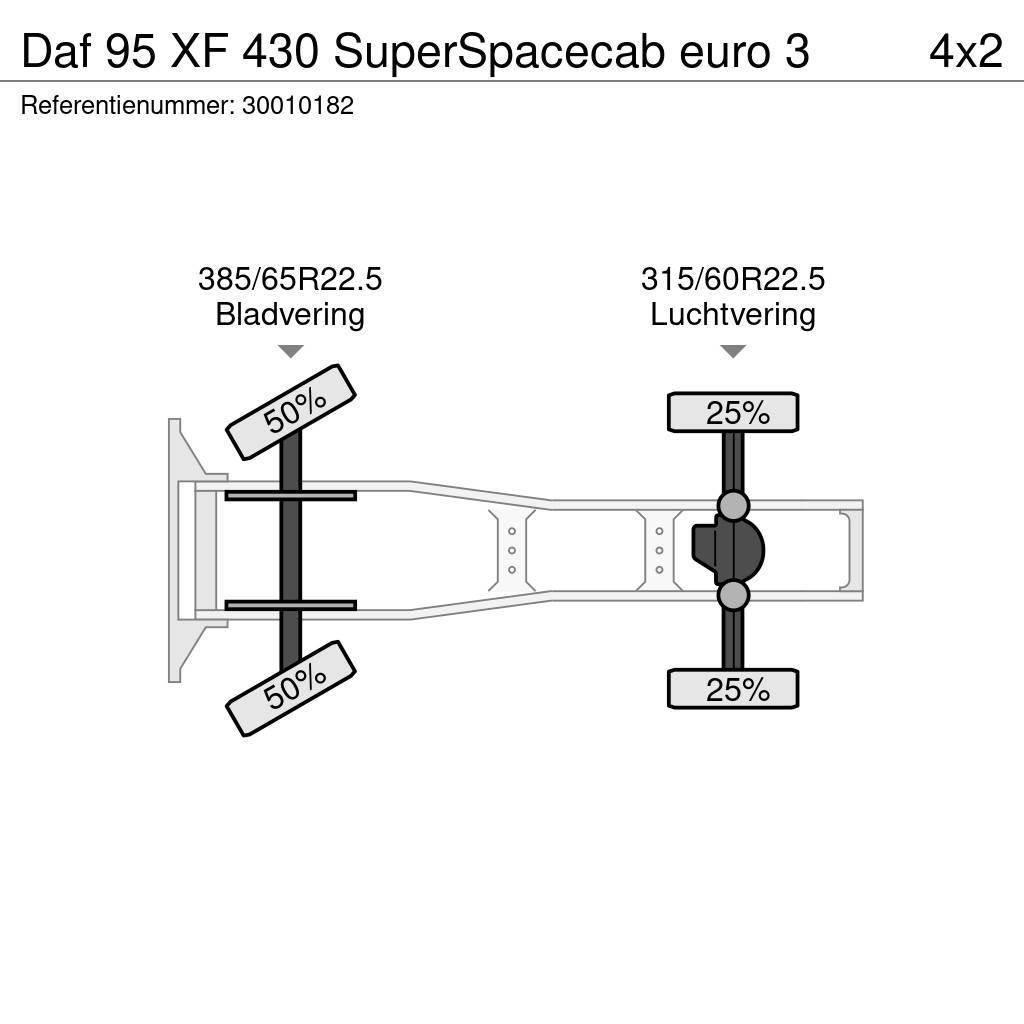 DAF 95 XF 430 SuperSpacecab euro 3 Sattelzugmaschinen