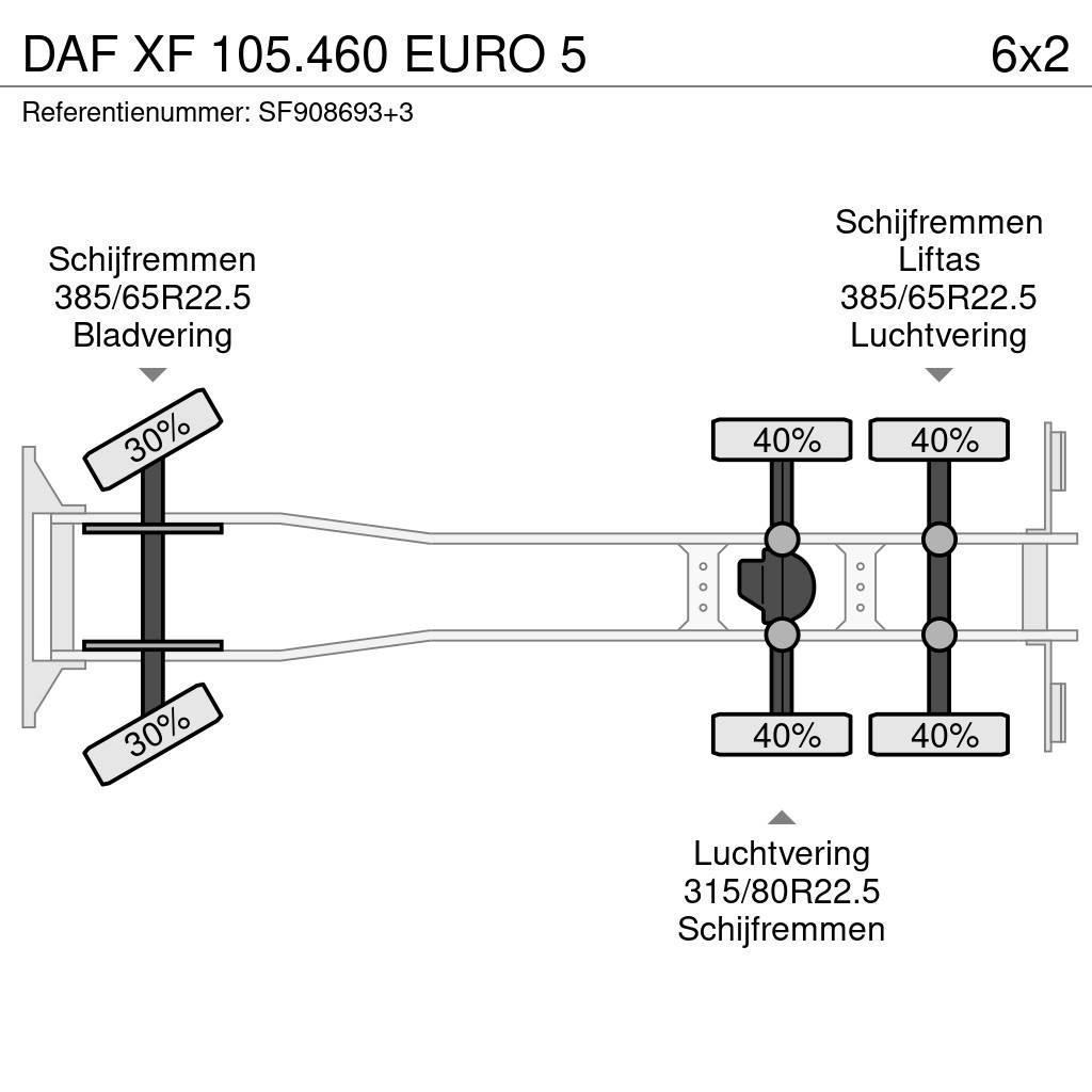 DAF XF 105.460 EURO 5 Wechselfahrgestell