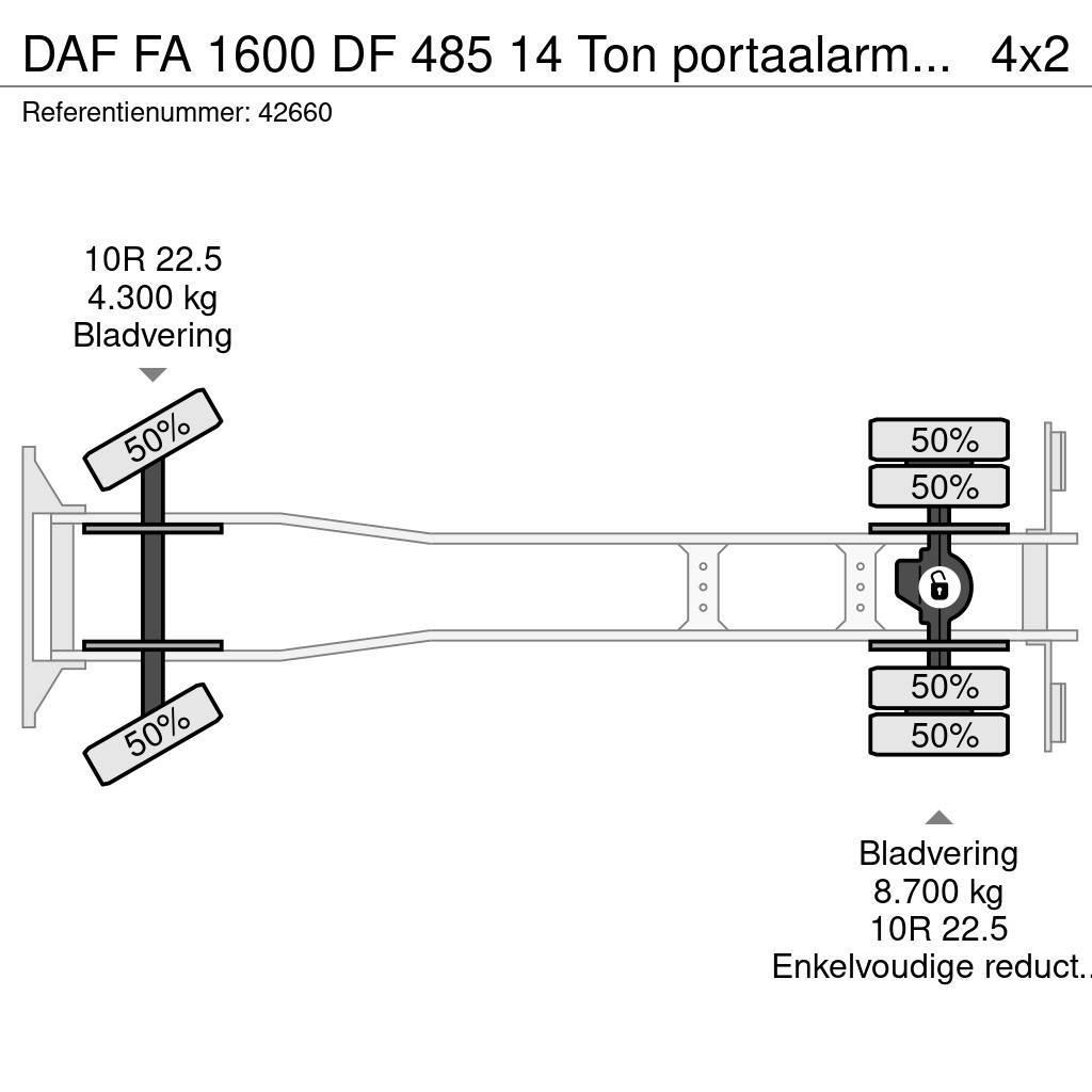 DAF FA 1600 DF 485 14 Ton portaalarmsysteem Oldtimer Kipplader