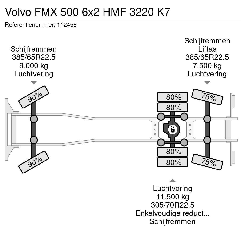 Volvo FMX 500 6x2 HMF 3220 K7 All-Terrain-Krane