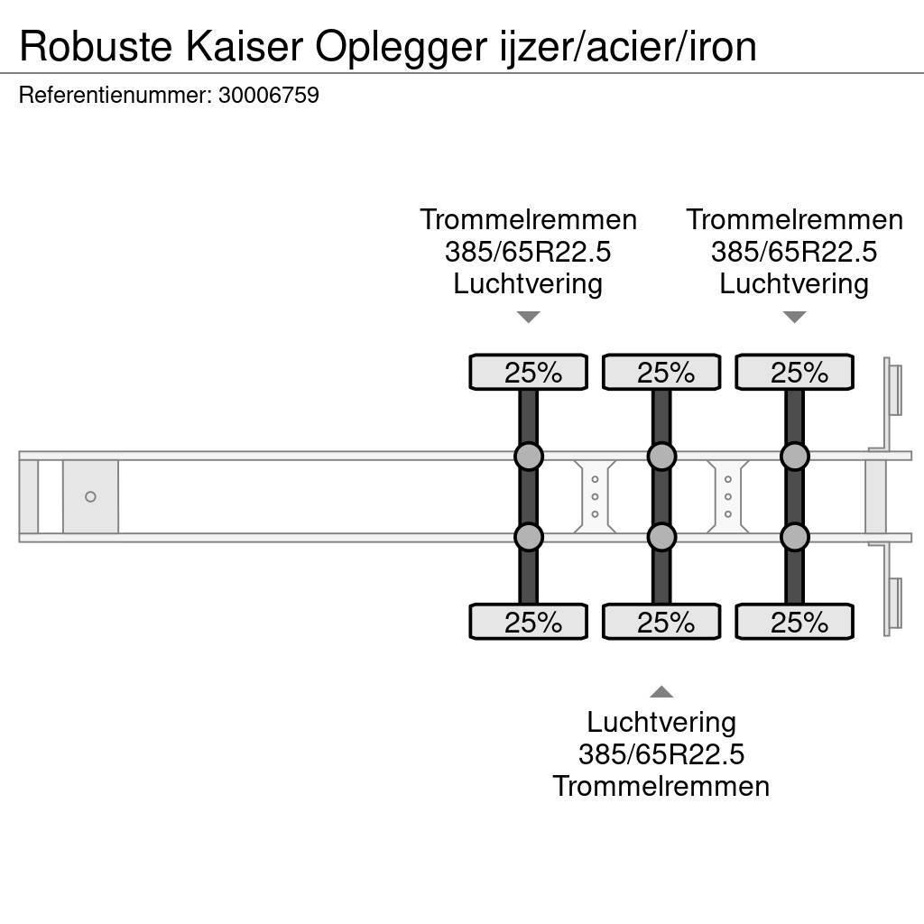 Robuste Kaiser Oplegger ijzer/acier/iron Kippladerauflieger