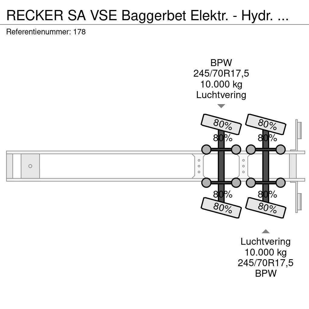  RECKER SA VSE Baggerbet Elektr. - Hydr. Swangsgele Tieflader-Auflieger