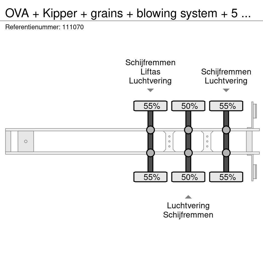 OVA + Kipper + grains + blowing system + 5 compartimen Kippladerauflieger