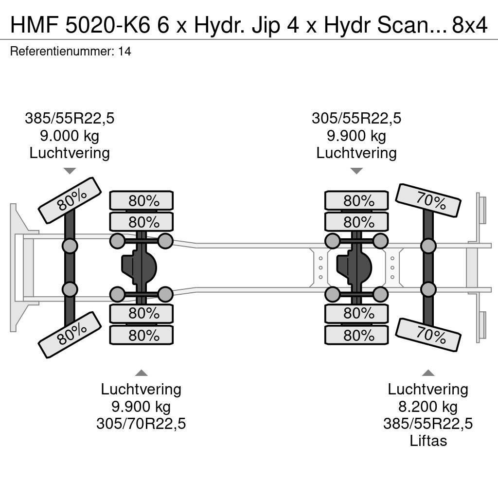 HMF 5020-K6 6 x Hydr. Jip 4 x Hydr Scania G490 8x4 Tri All-Terrain-Krane