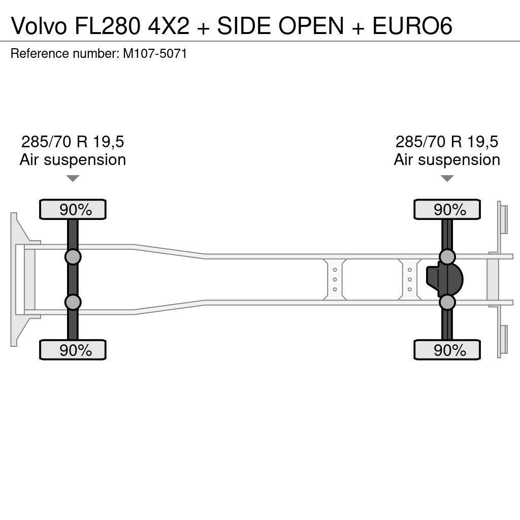 Volvo FL280 4X2 + SIDE OPEN + EURO6 Kastenaufbau
