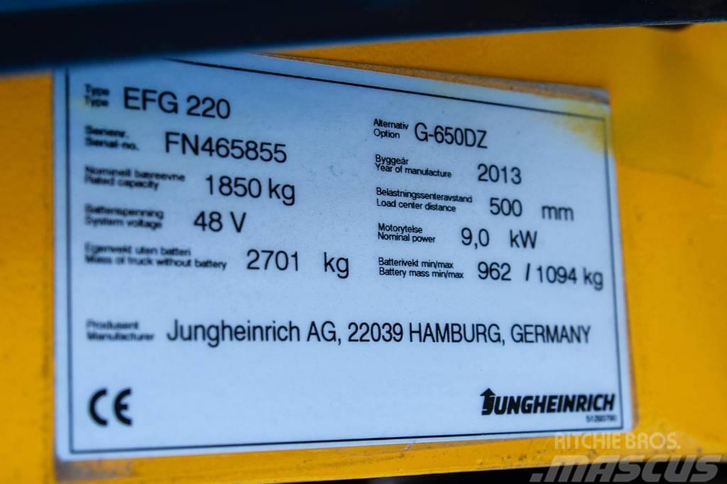 Jungheinrich EFG 220 Elektro Stapler