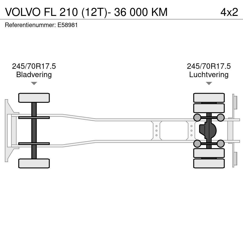 Volvo FL 210 (12T)- 36 000 KM Kastenaufbau