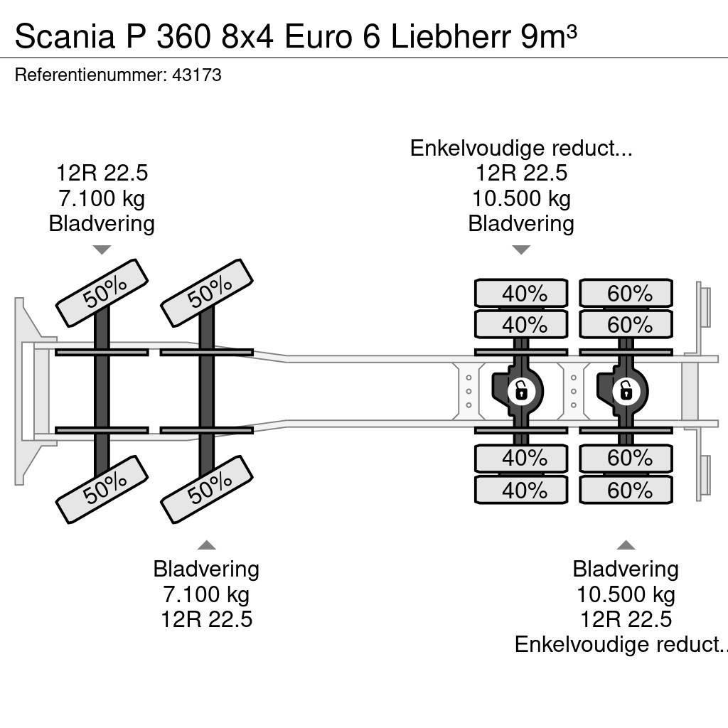 Scania P 360 8x4 Euro 6 Liebherr 9m³ Beton-Mischfahrzeuge
