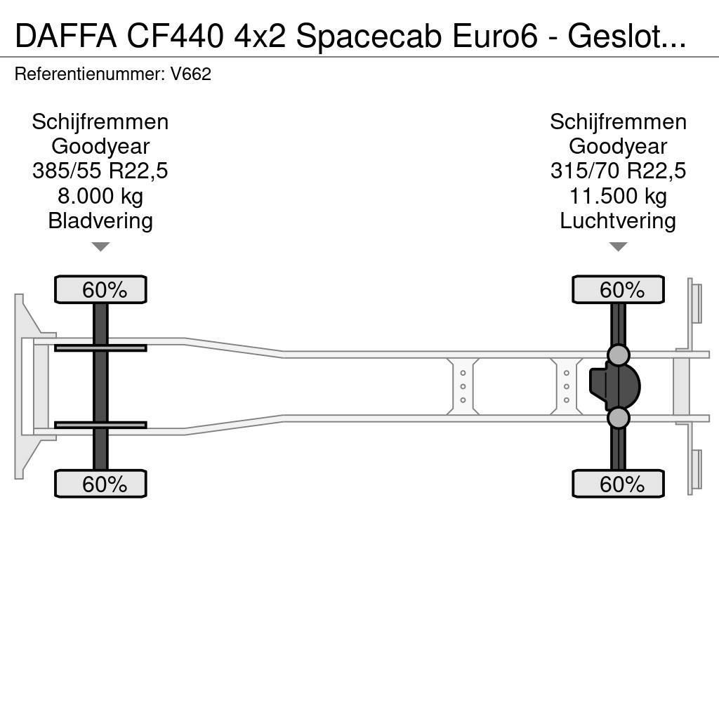 DAF FA CF440 4x2 Spacecab Euro6 - Gesloten Bak - Laadk Kastenaufbau