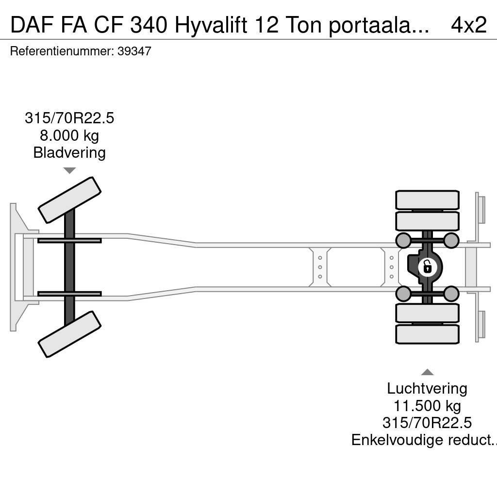 DAF FA CF 340 Hyvalift 12 Ton portaalarmsysteem Kipplader