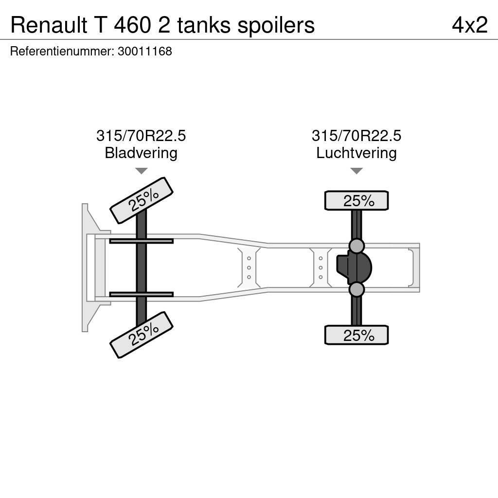 Renault T 460 2 tanks spoilers Sattelzugmaschinen