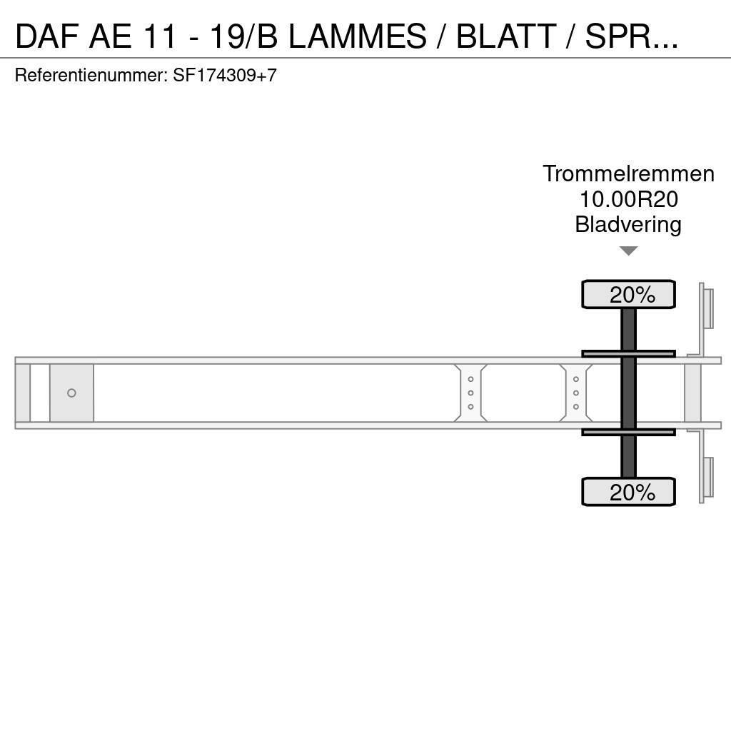 DAF AE 11 - 19/B LAMMES / BLATT / SPRING / FREINS TAMB Curtainsiderauflieger
