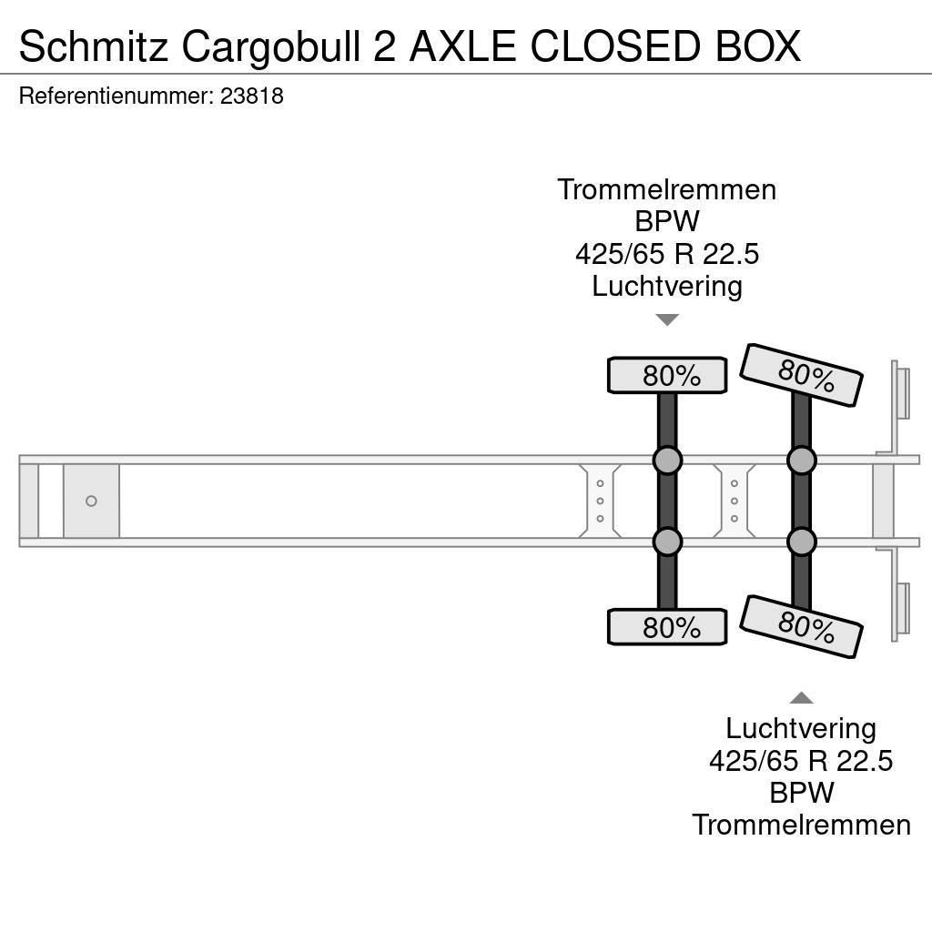 Schmitz Cargobull 2 AXLE CLOSED BOX Kofferauflieger