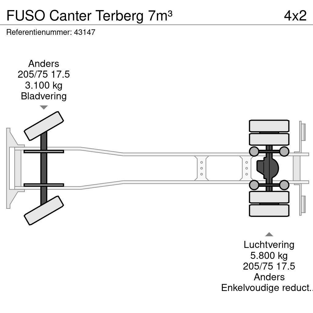 Fuso Canter Terberg 7m³ Müllwagen