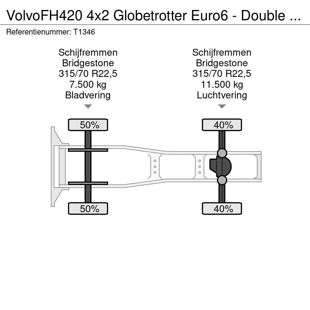 Volvo FH420 4x2 Globetrotter Euro6 - Double Tanks (T1346 Sattelzugmaschinen
