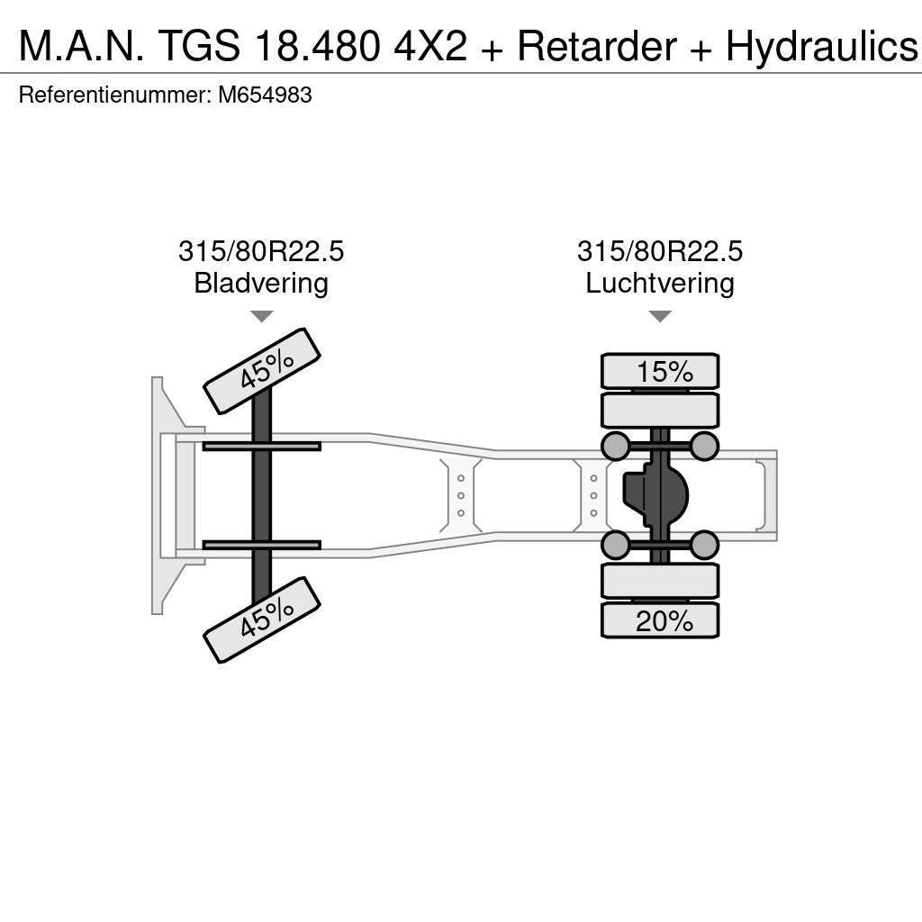 MAN TGS 18.480 4X2 + Retarder + Hydraulics Sattelzugmaschinen