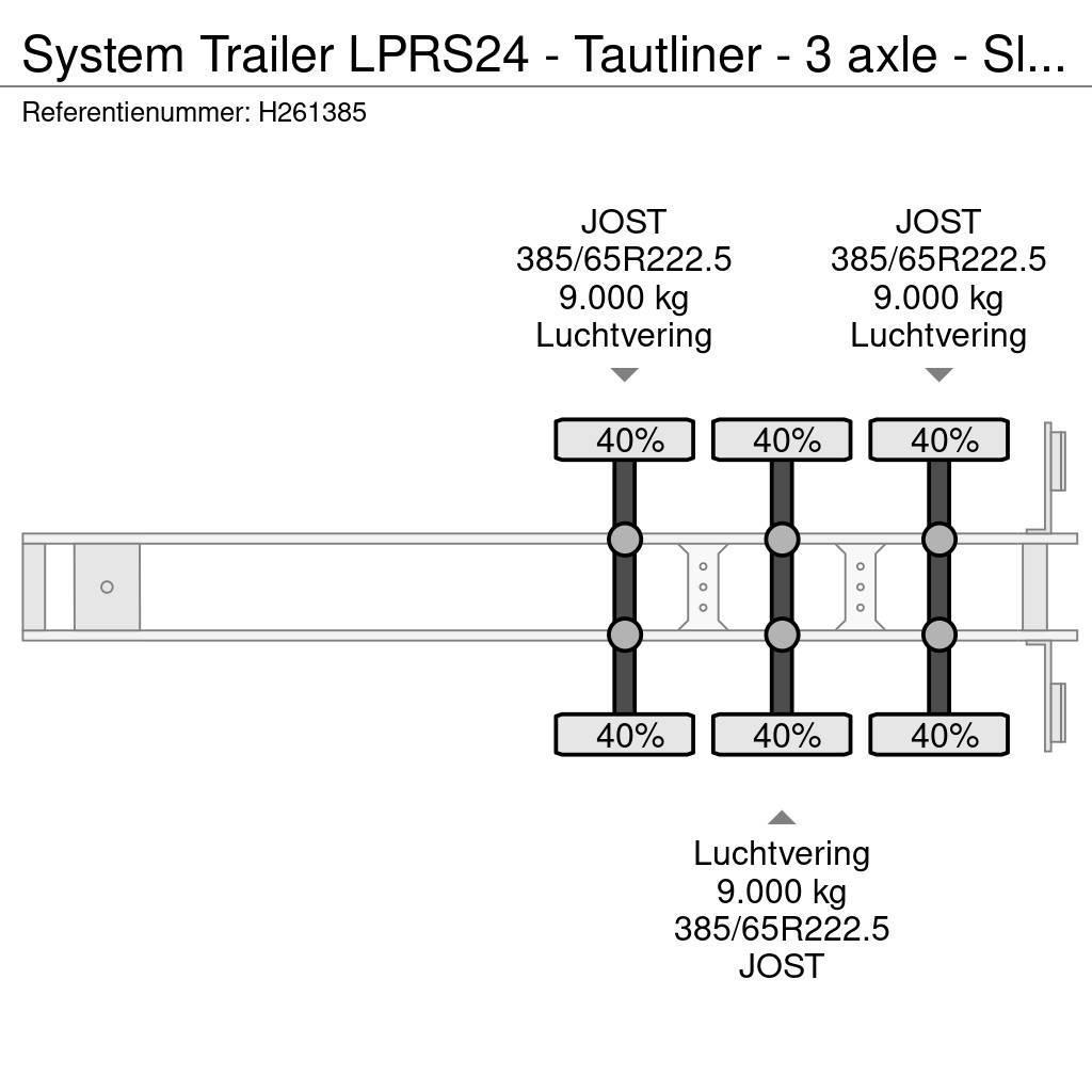  SYSTEM TRAILER LPRS24 - Tautliner - 3 axle - Slidi Curtainsiderauflieger