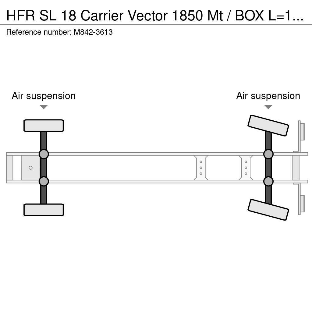 HFR SL 18 Carrier Vector 1850 Mt / BOX L=13455mm Kühlauflieger