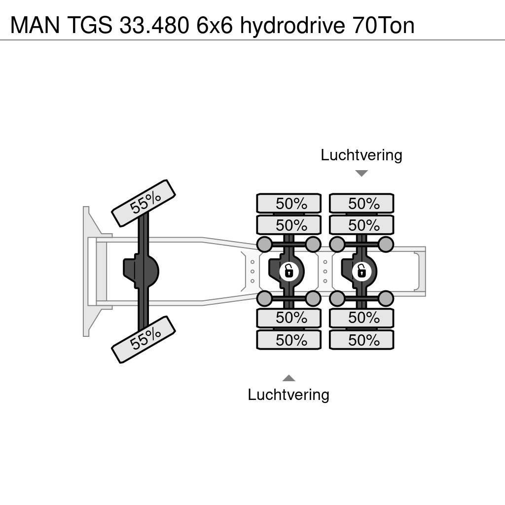 MAN TGS 33.480 6x6 hydrodrive 70Ton Sattelzugmaschinen