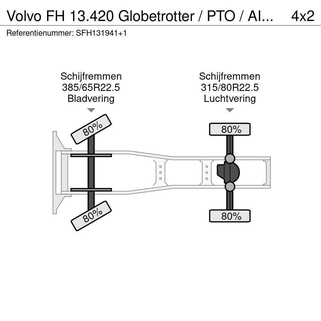 Volvo FH 13.420 Globetrotter / PTO / AIRCO / VEB Sattelzugmaschinen