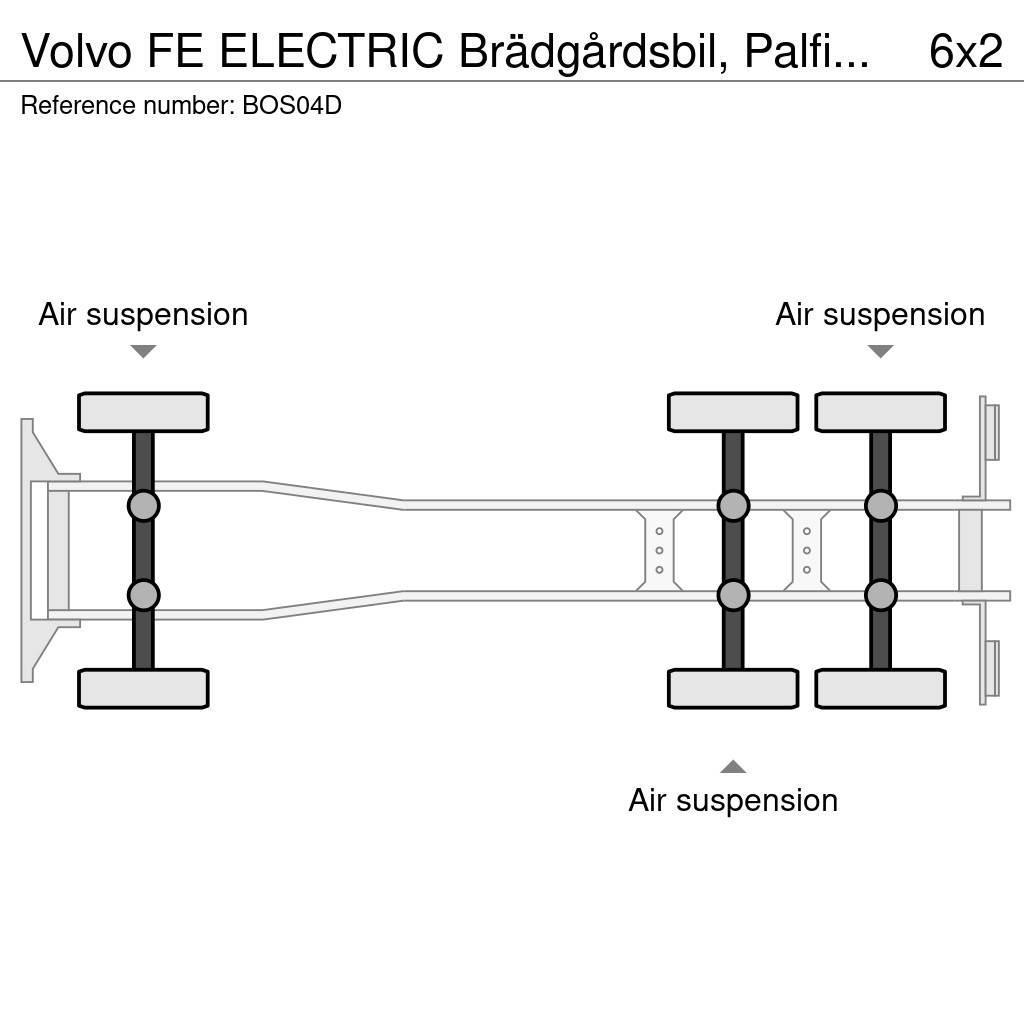 Volvo FE ELECTRIC Brädgårdsbil, Palfinger 19 Pritschenwagen/Pritschenwagen mit Seitenklappe