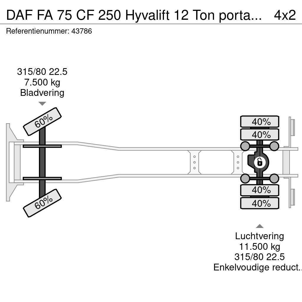 DAF FA 75 CF 250 Hyvalift 12 Ton portaalsysteem Kipplader