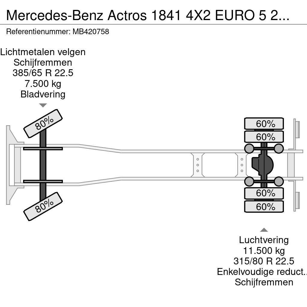 Mercedes-Benz Actros 1841 4X2 EURO 5 249.088km Kastenaufbau