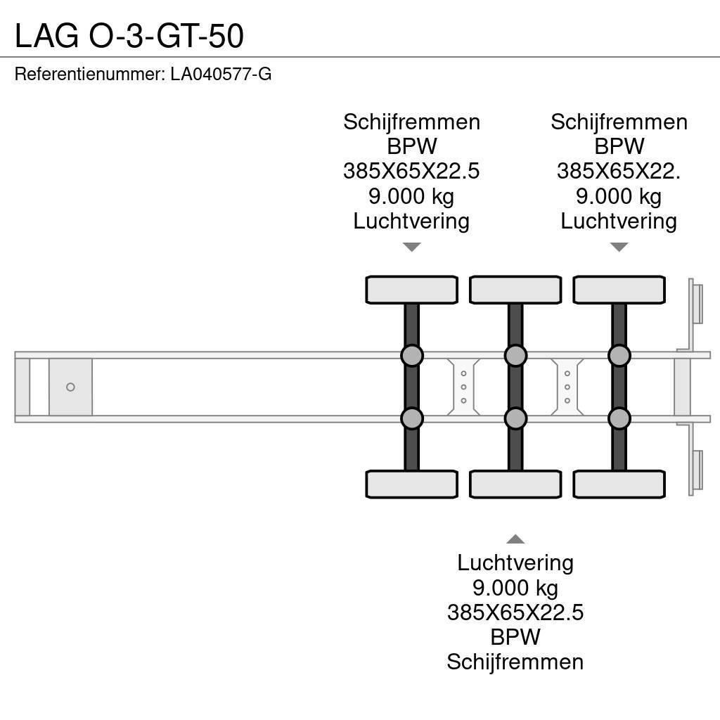 LAG O-3-GT-50 Kofferauflieger