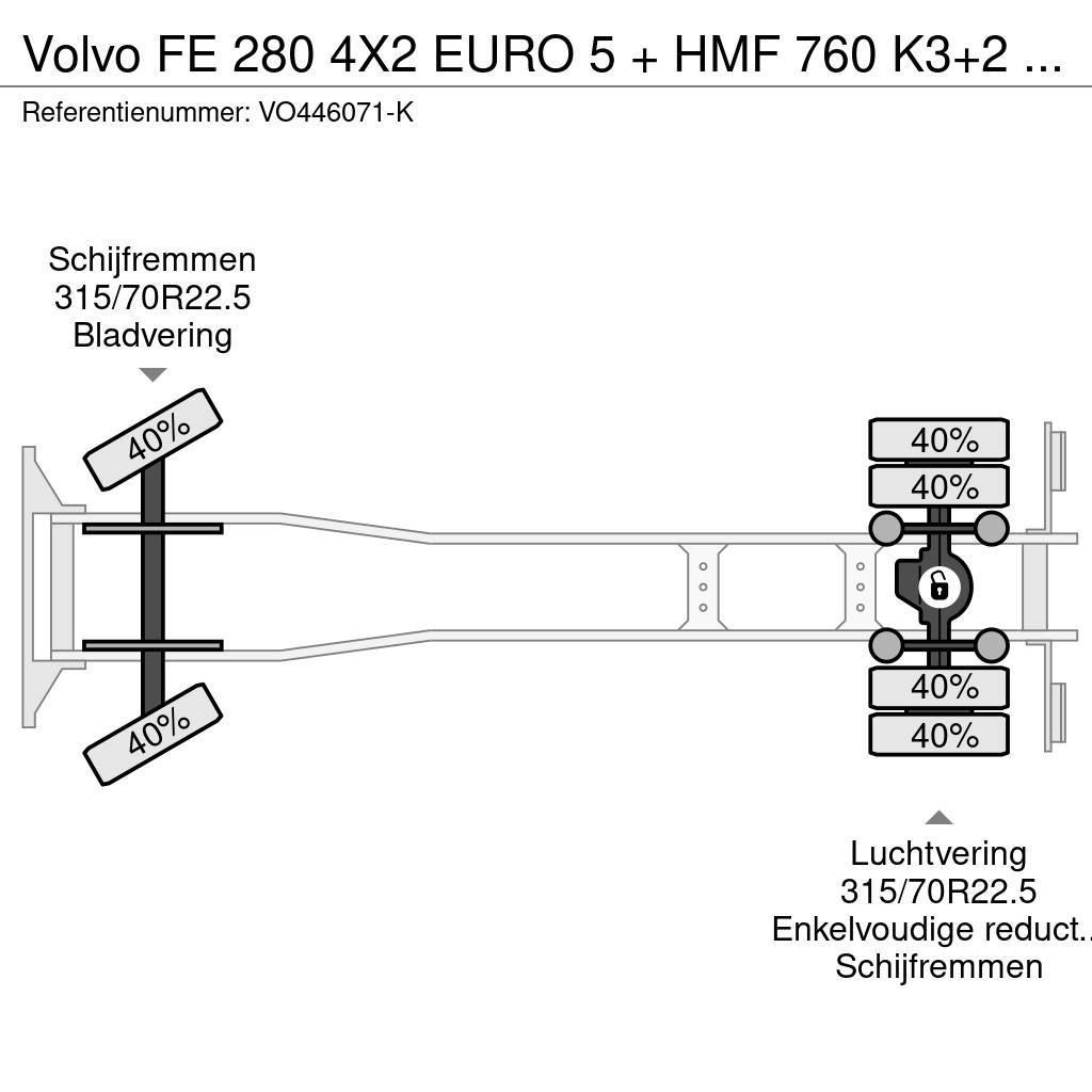 Volvo FE 280 4X2 EURO 5 + HMF 760 K3+2 + REMOTE CONTROL All-Terrain-Krane