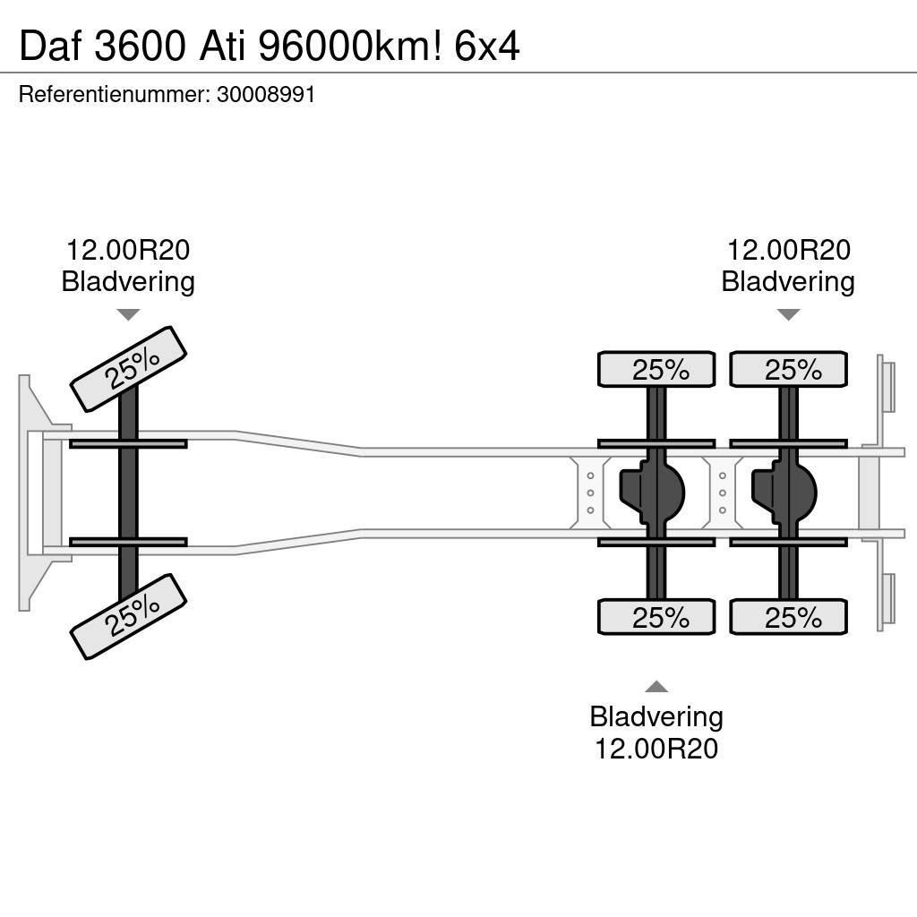 DAF 3600 Ati 96000km! 6x4 Wechselfahrgestell